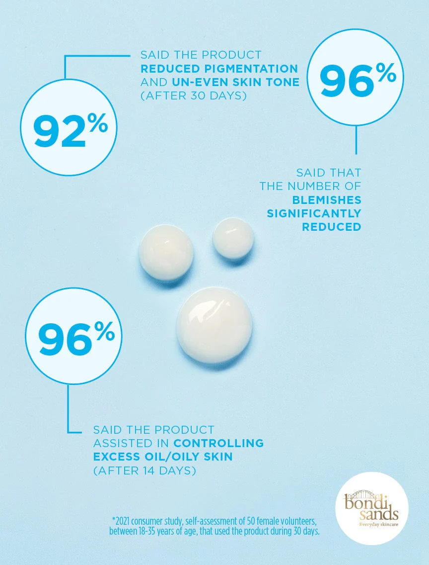 Begin Again Vitamin B3 Serum - Image 3