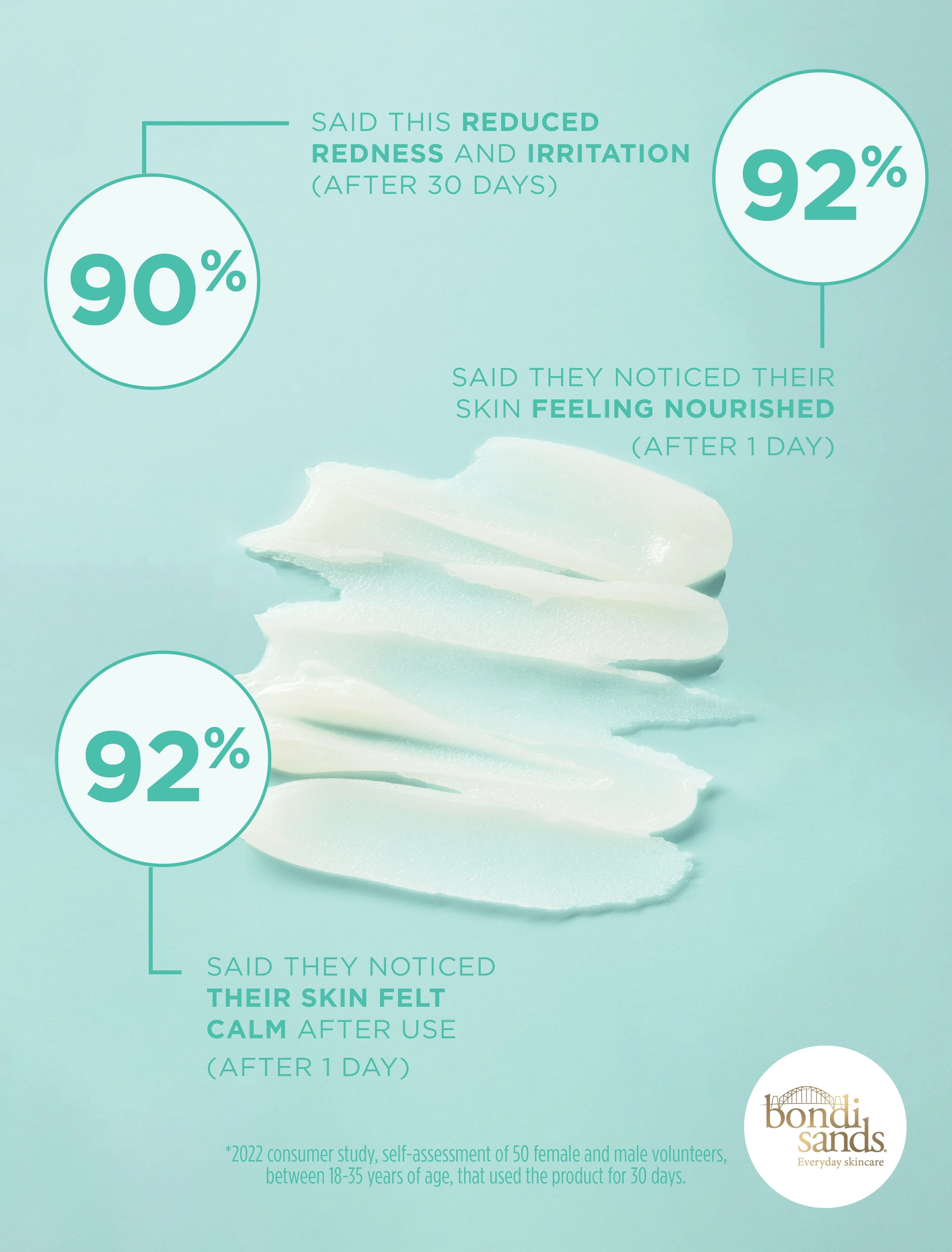 Melt Me Cleansing Balm - Image 4