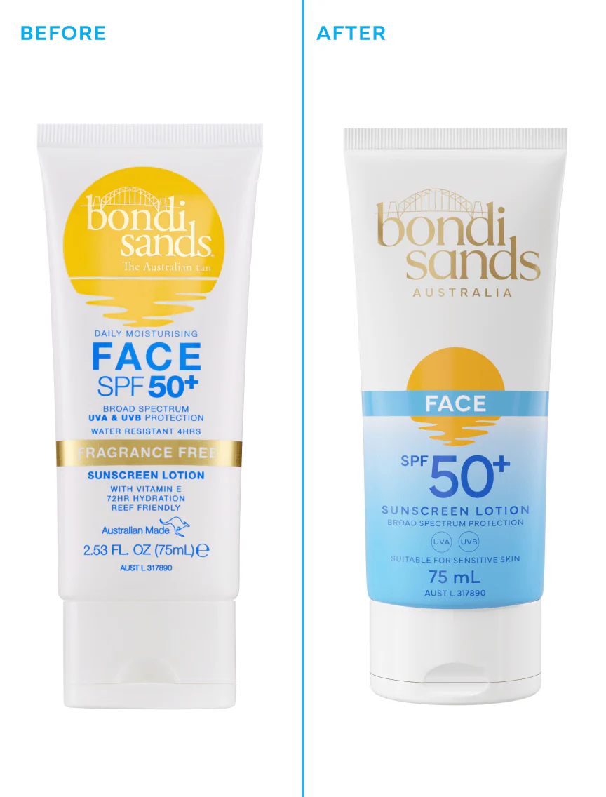 SPF 50+ Everyday Face Sunscreen Lotion - Image 4