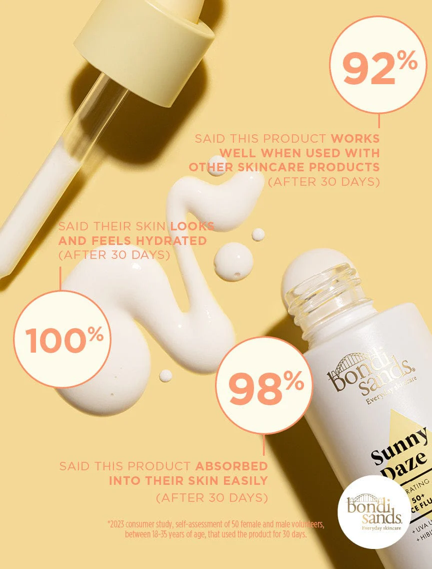 Sunny Daze Hydrating SPF 50+ Face Fluid Drops - Image 3