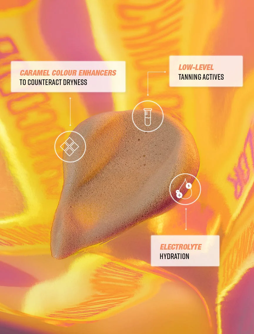 Technocolor Caramel 1 Hour Express Self Tanning Foam - Image 9