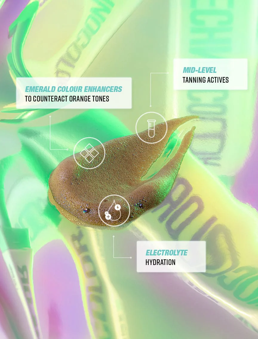 Technocolor Emerald 1 Hour Express Self Tanning Foam - Image 8