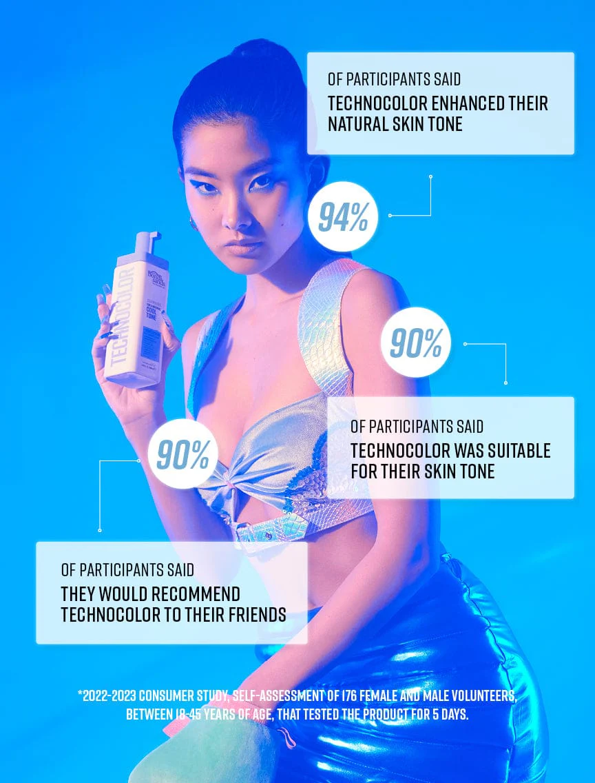 Technocolor Sapphire 1 Hour Express Self Tanning Foam - Image 9