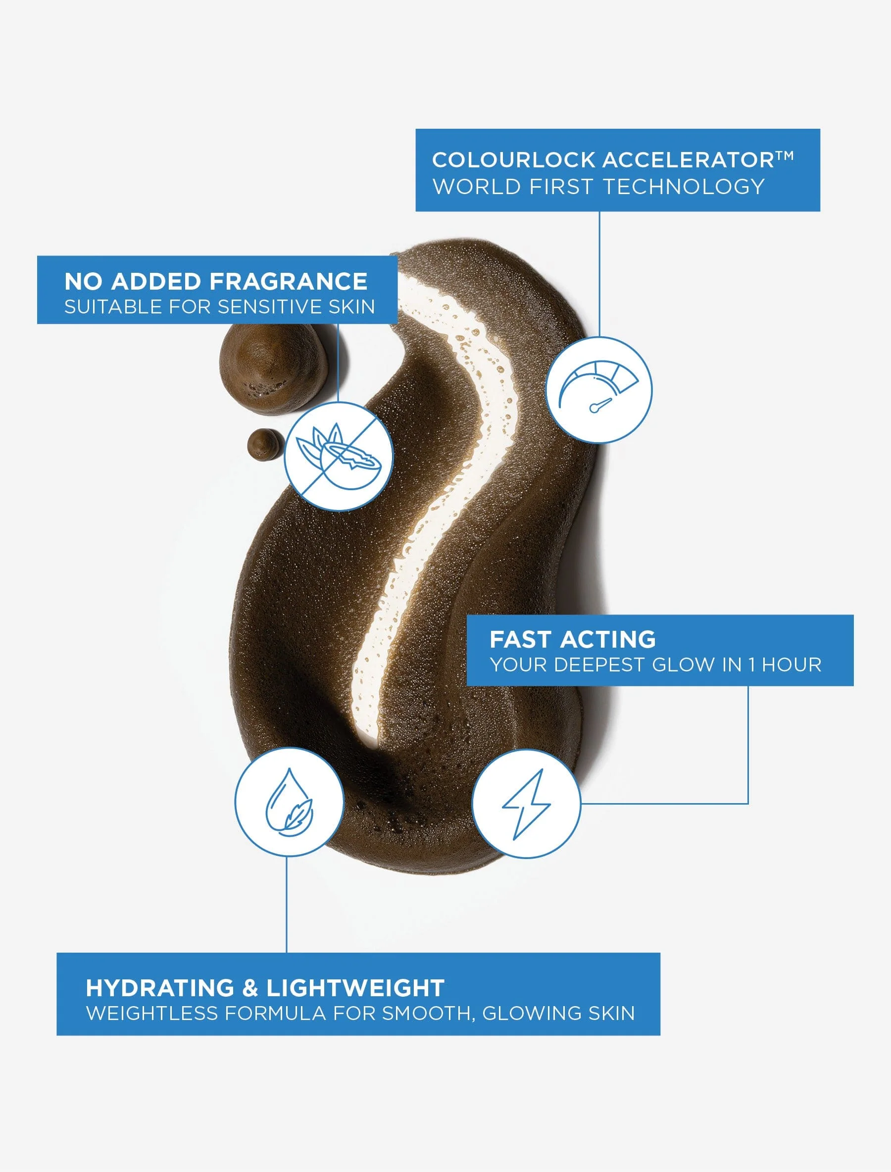 Ultra Express Self Tanning Foam - Image 4