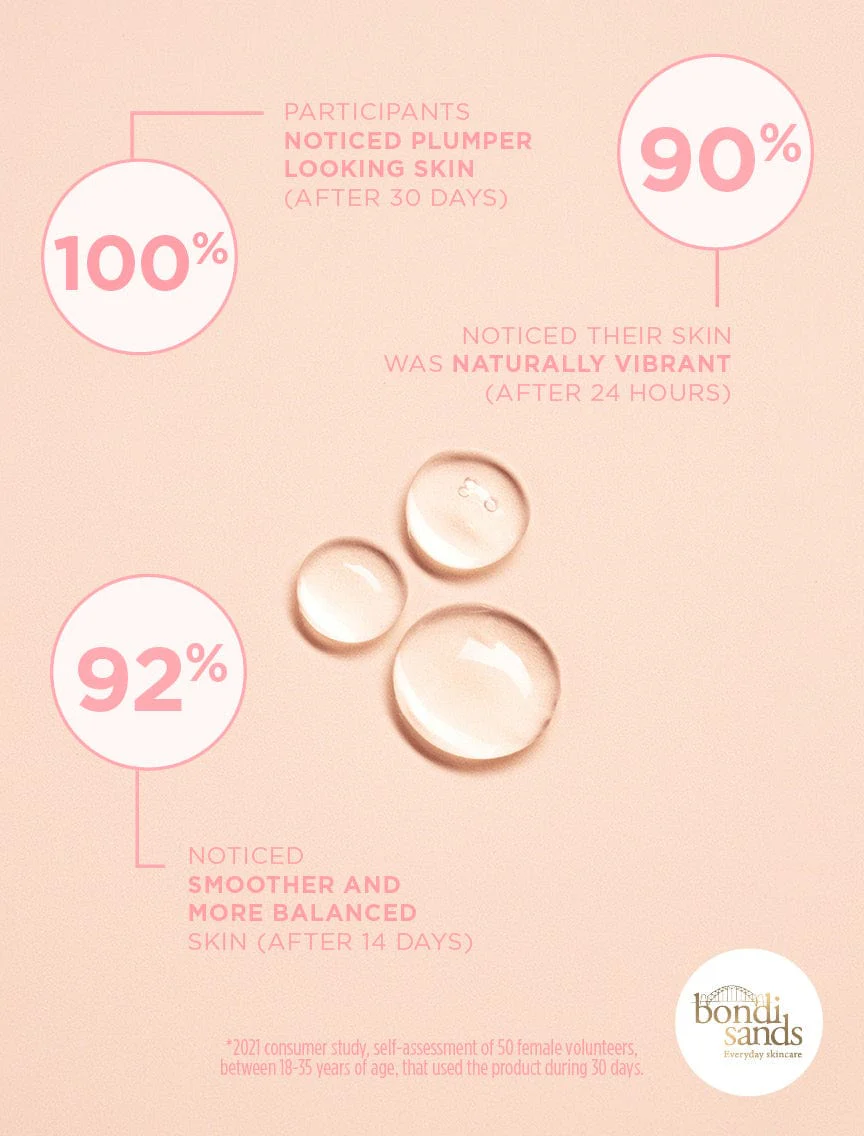 Wonder Potion Hero Oil - Image 3